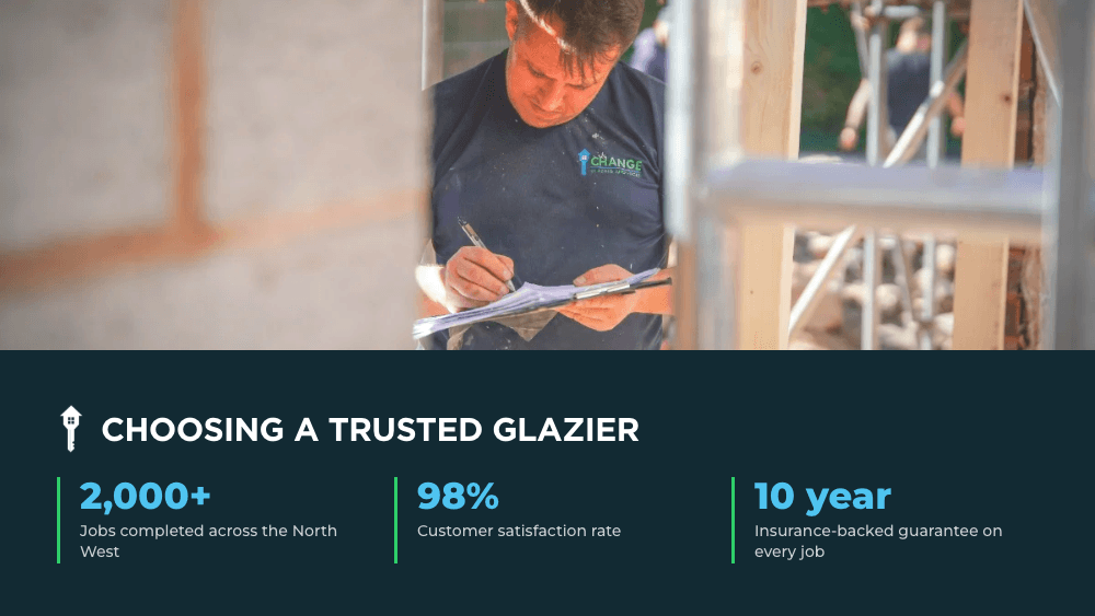 Choosing a trusted glazier: over 2,000 jobs completed across the North West, 98% customer satisfaction rate, and a 10 year insurance-backed guarantee on every job.